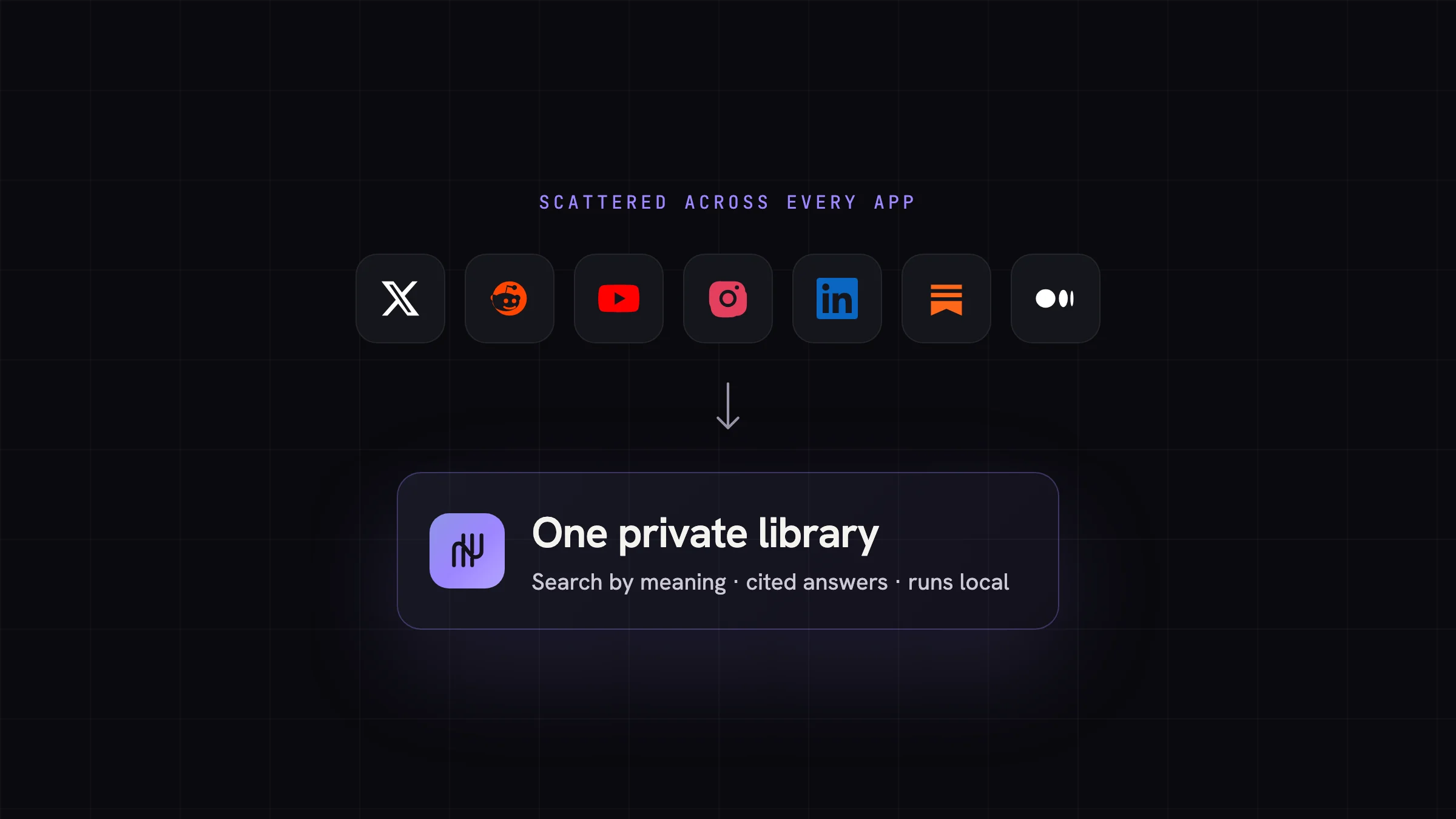 One search returning matching saves from several different platforms together.